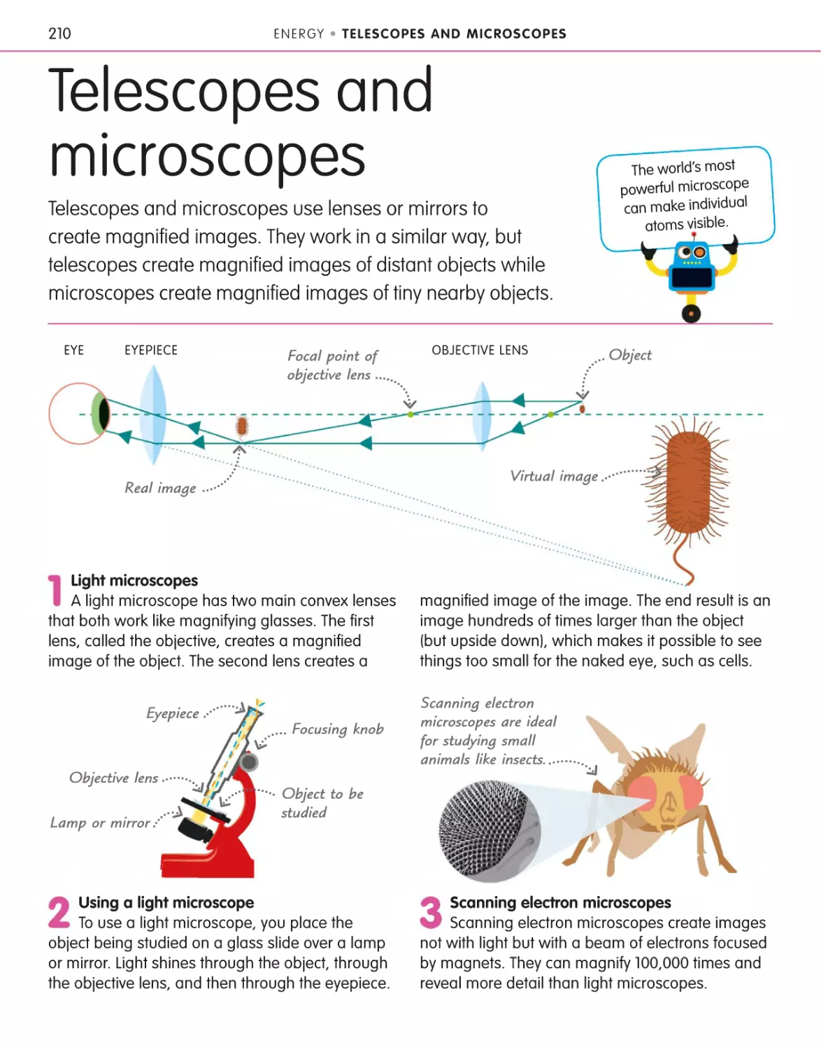 Telescopes and microscopes 210