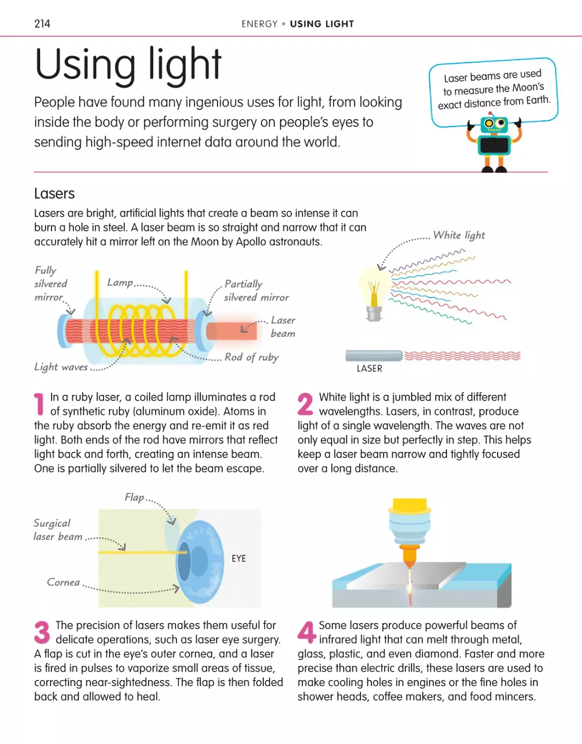 Using light 214