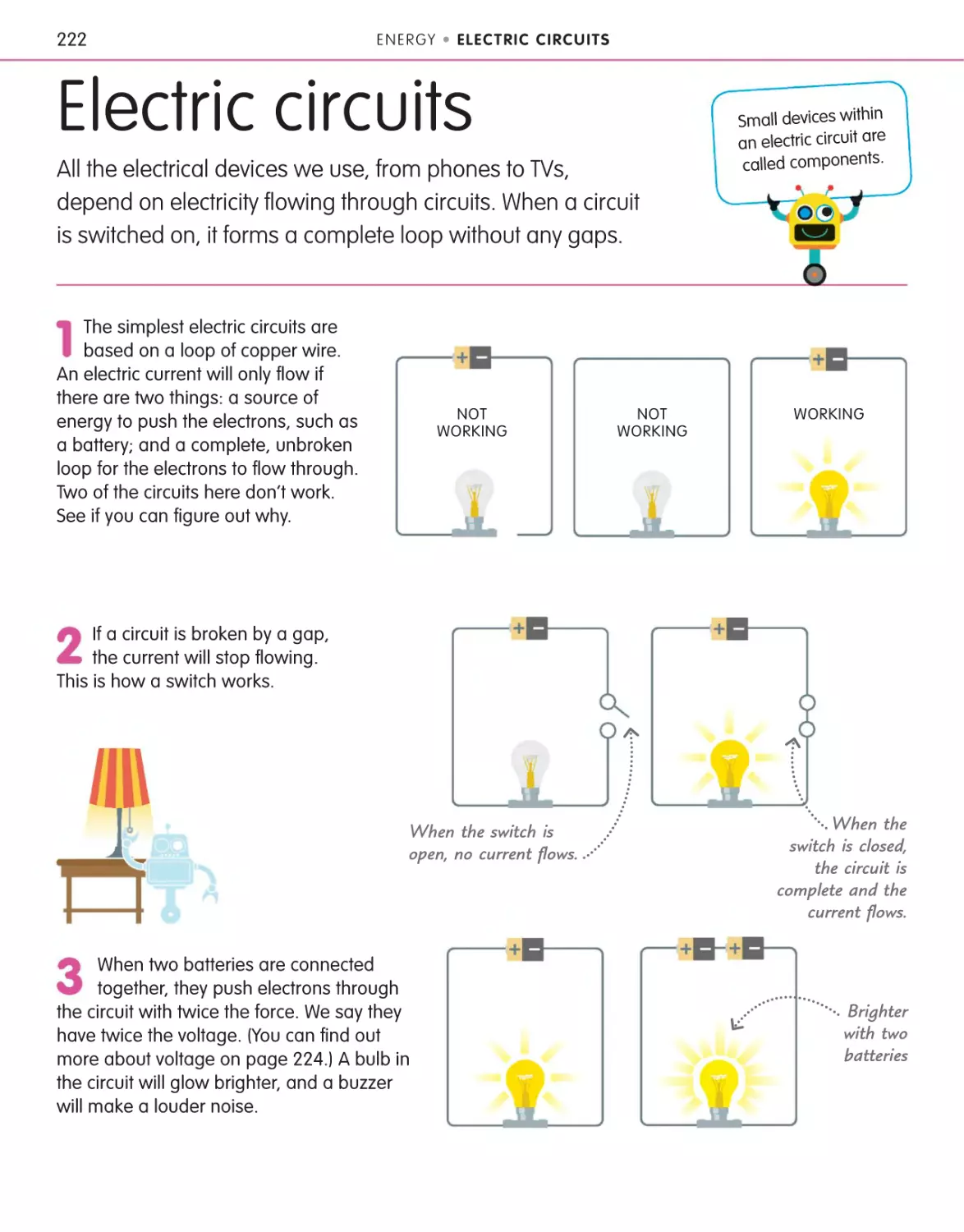 Electric circuits 222