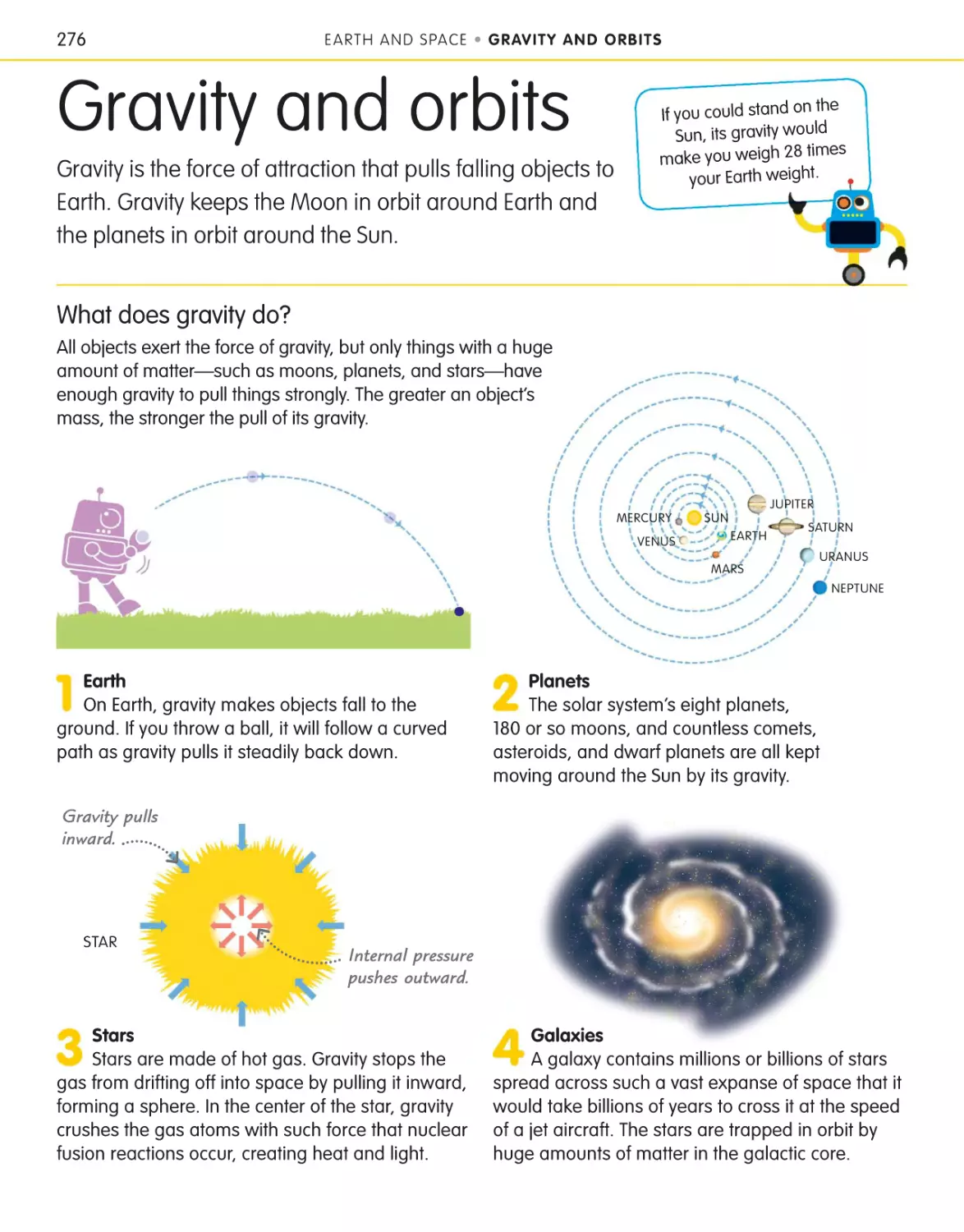 Gravity and orbits 276