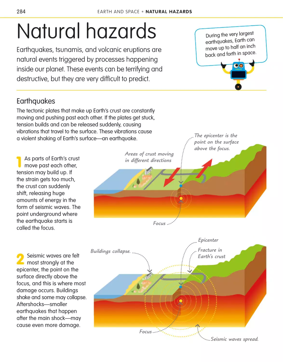 Natural hazards 284