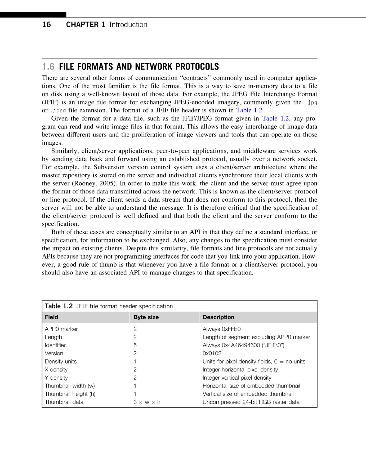 File Formats and Network Protocols