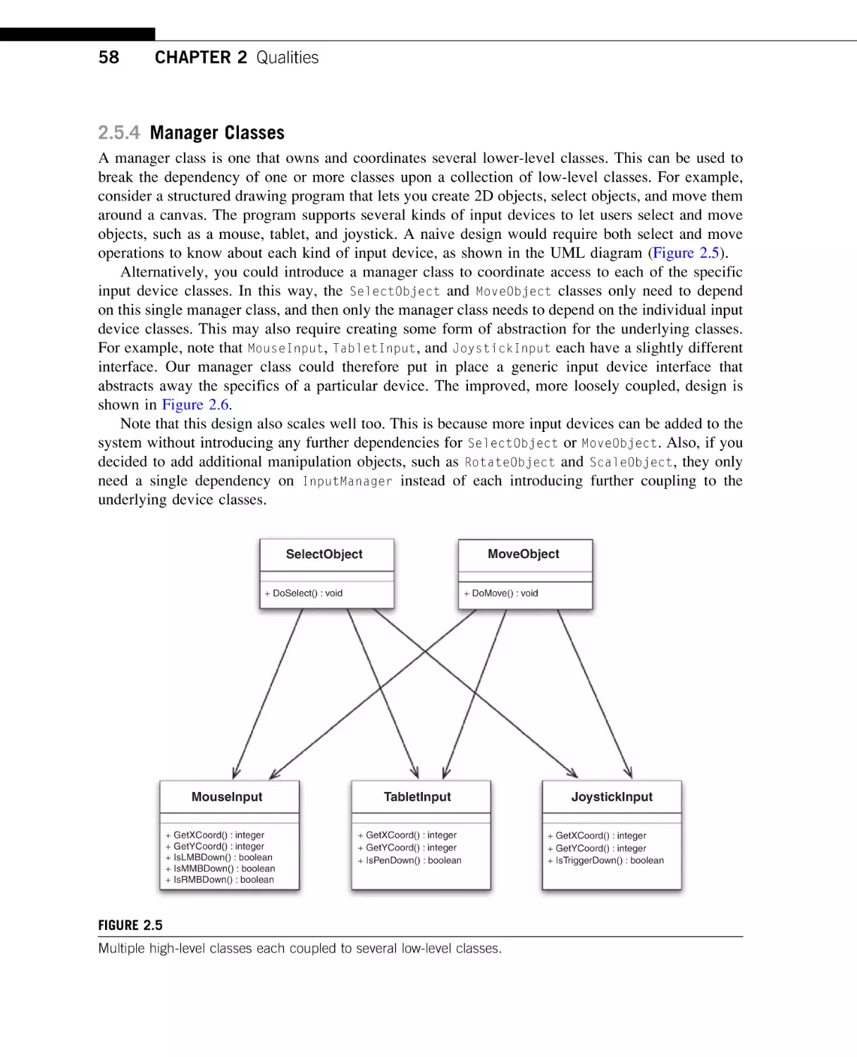 Manager Classes