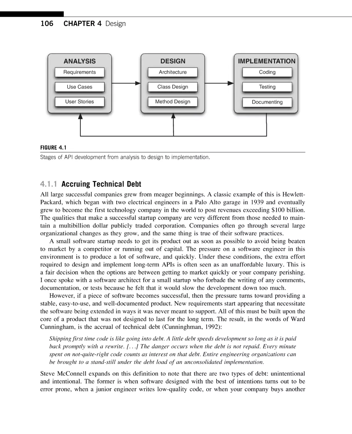 Accruing Technical Debt