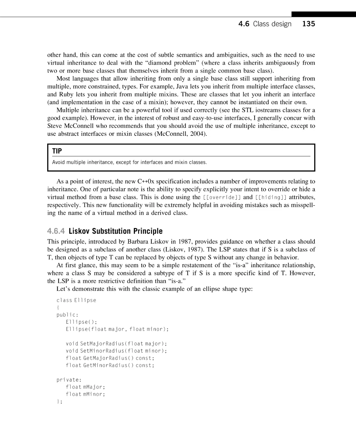 Liskov Substitution Principle