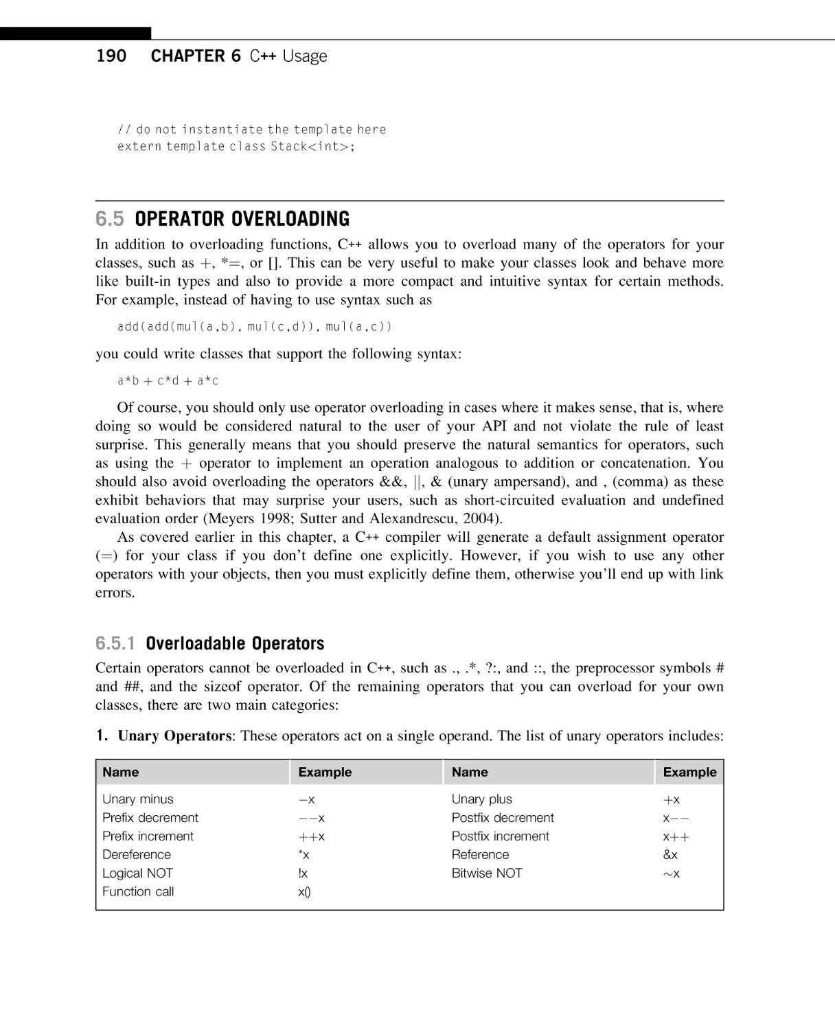 Operator Overloading
Overloadable Operators