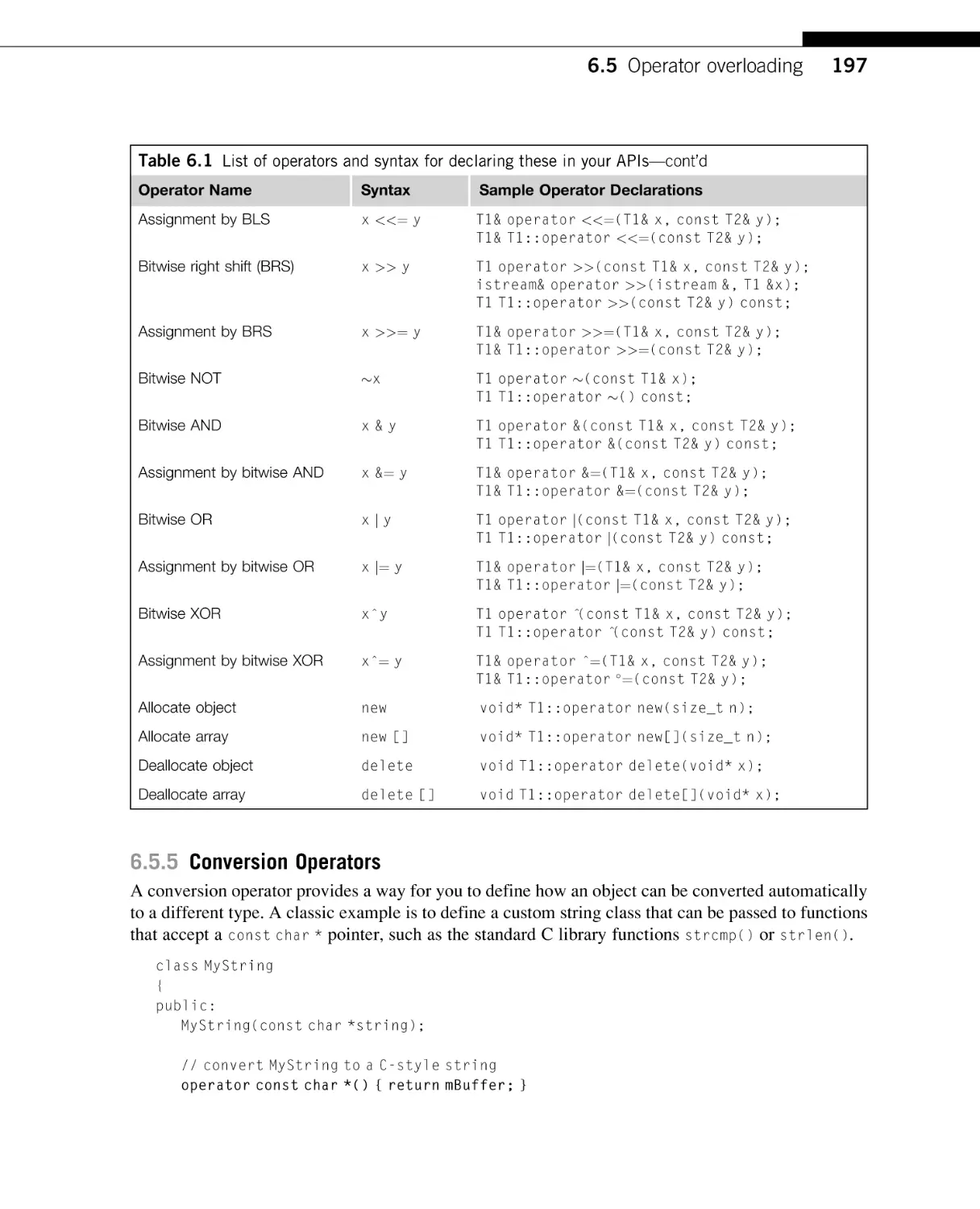 Conversion Operators