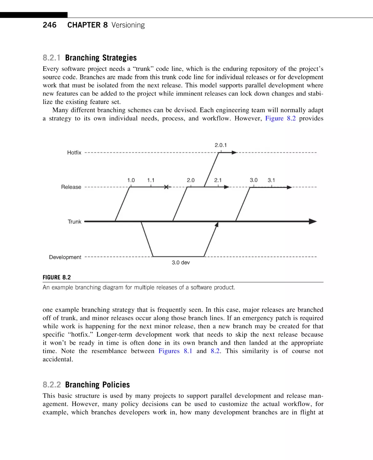 Branching Strategies
Branching Policies