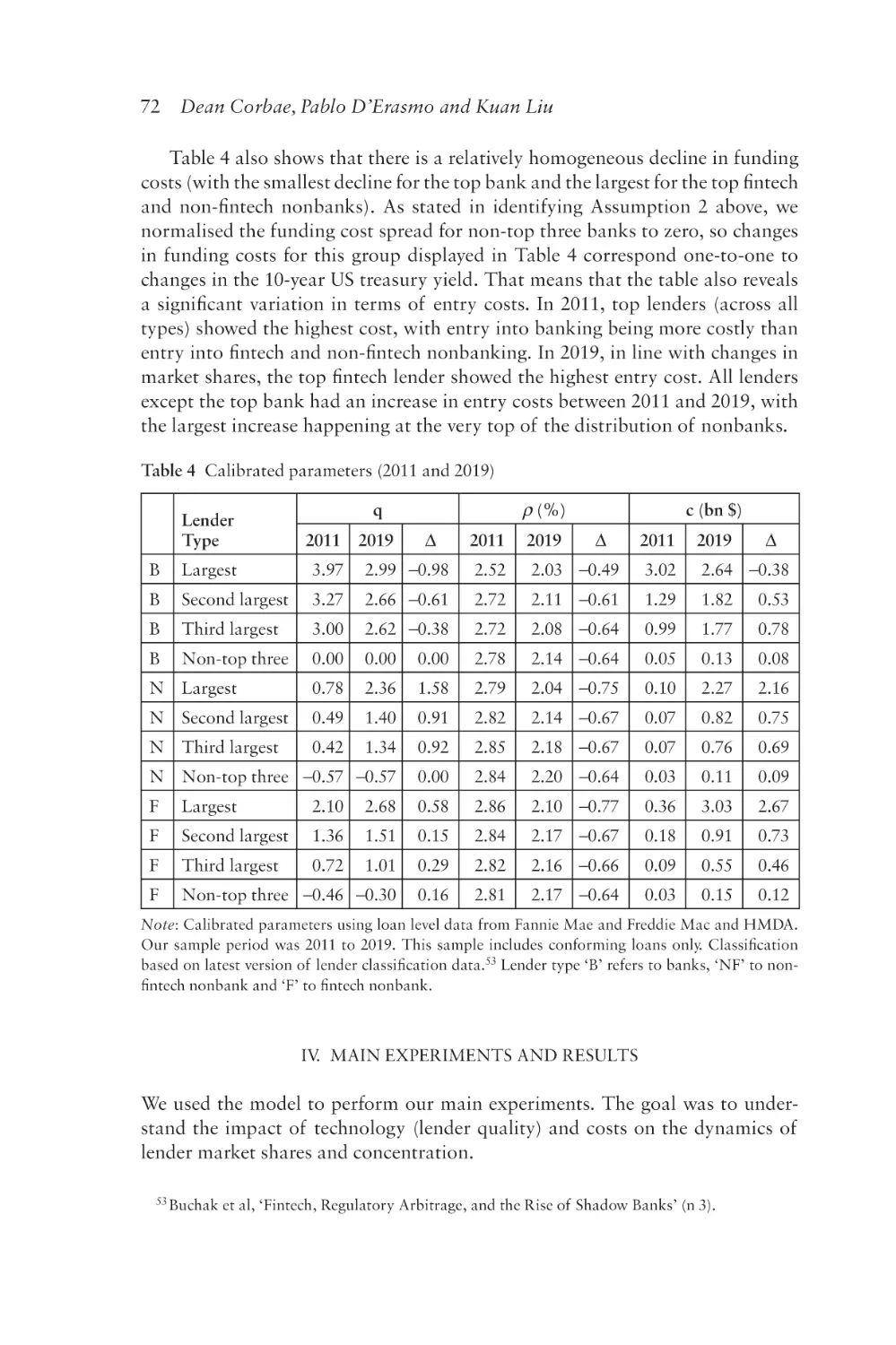 IV. Main Experiments and Results