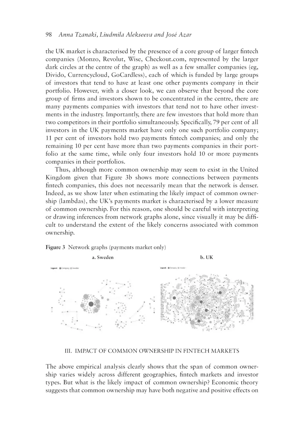 III. Impact of Common Ownership in Fintech Markets