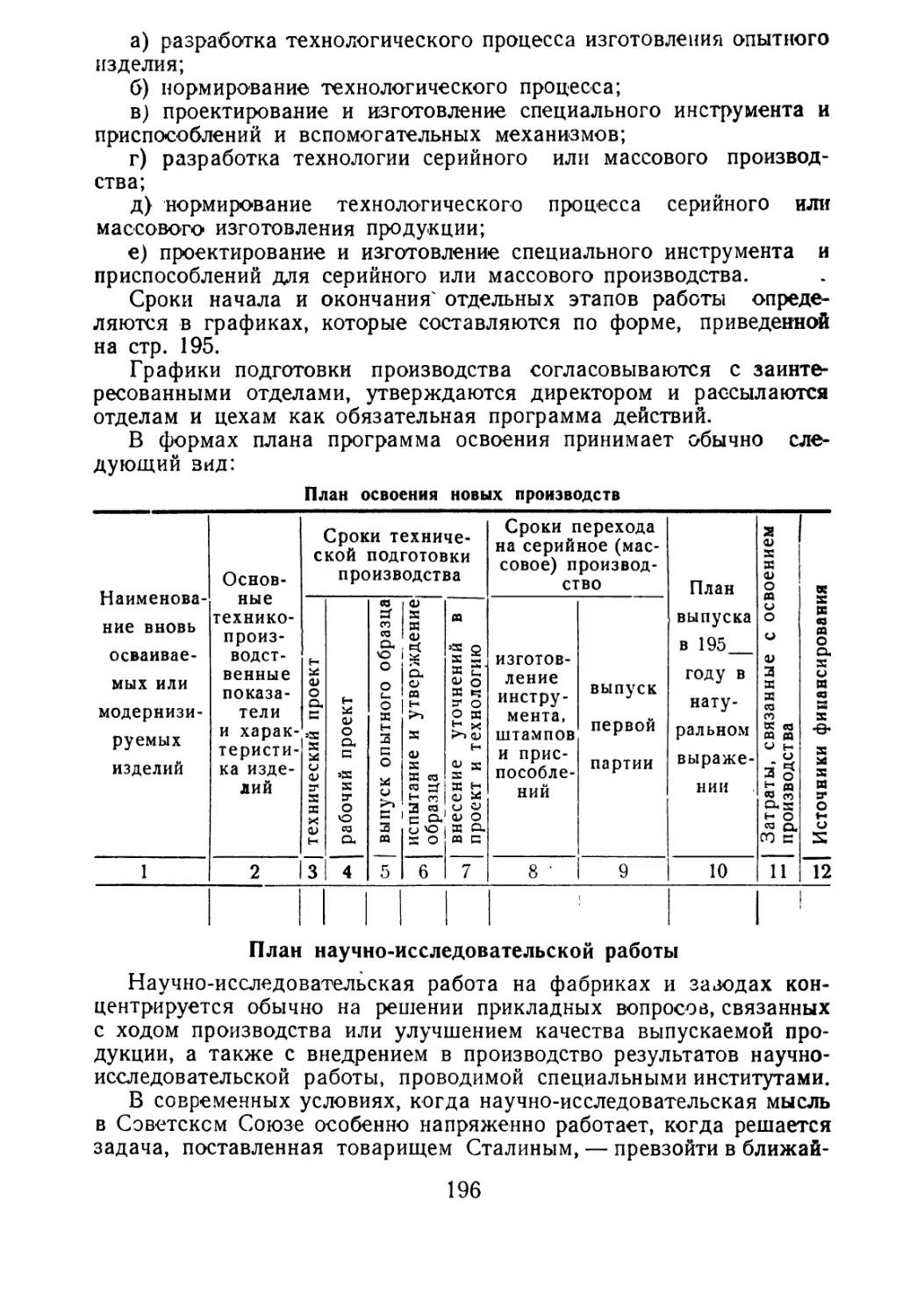 План научно-исследовательской работы