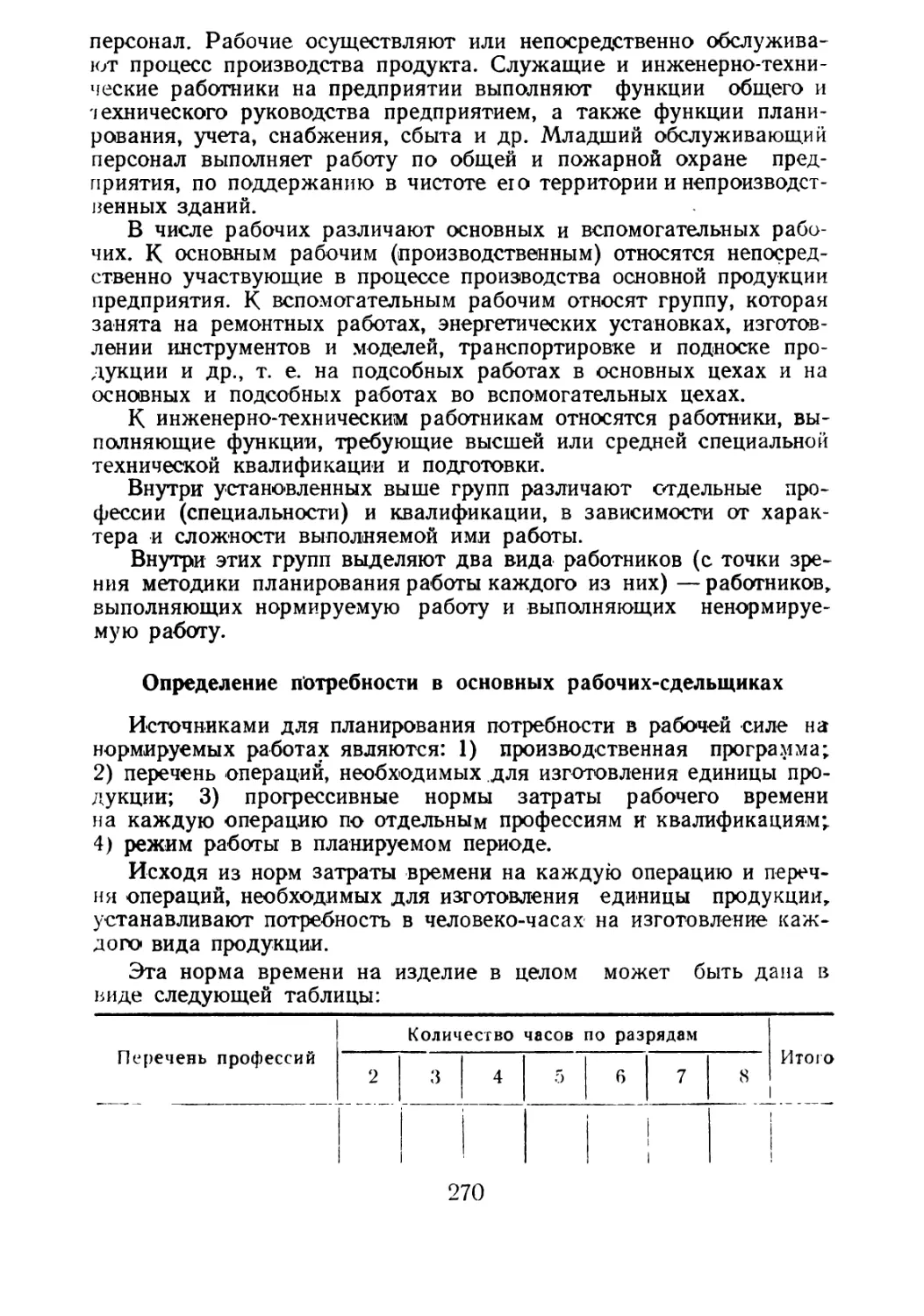 Определение потребности в основных рабочих-сдельщиках