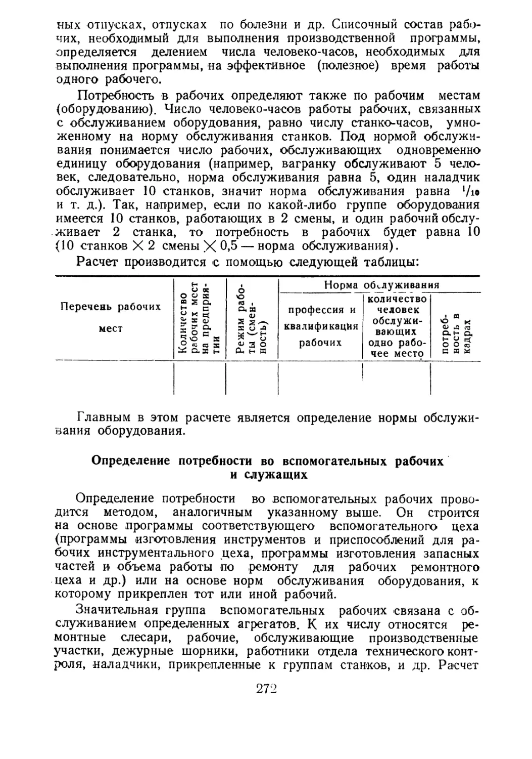 Определение потребности во вспомогательных рабочих и служащих