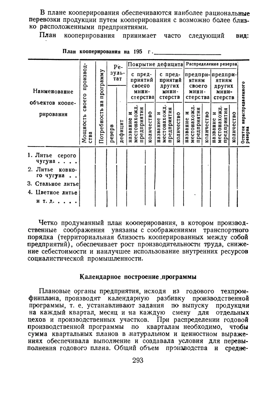 Календарное построение программы