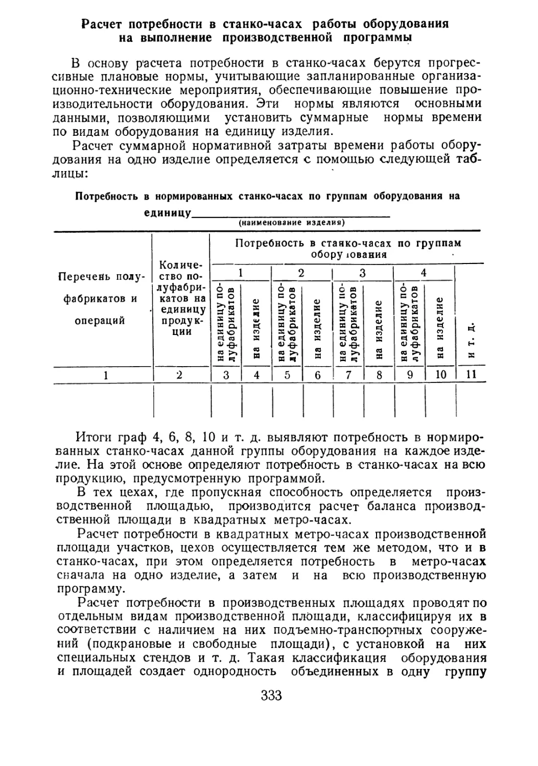 Расчет потребности в станко-часах работы оборудования на выполнение производственной программы