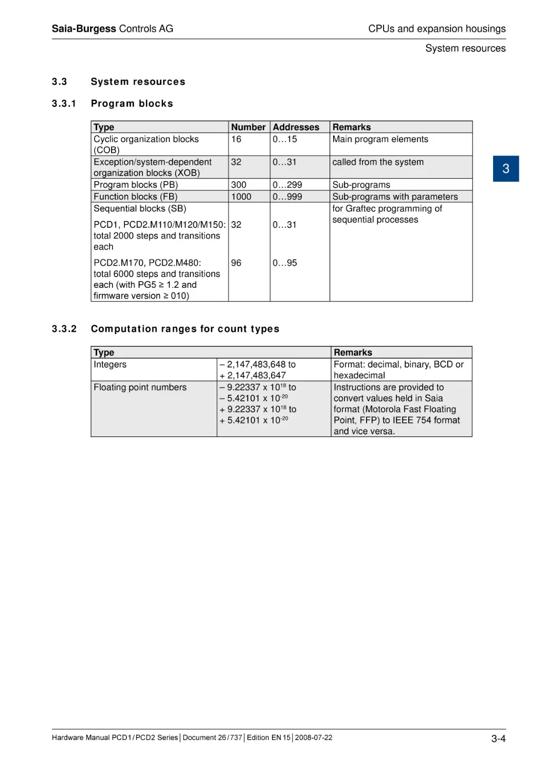 3.3	System resources
3.3.1	Program blocks
3.3.2	Computation ranges for count types