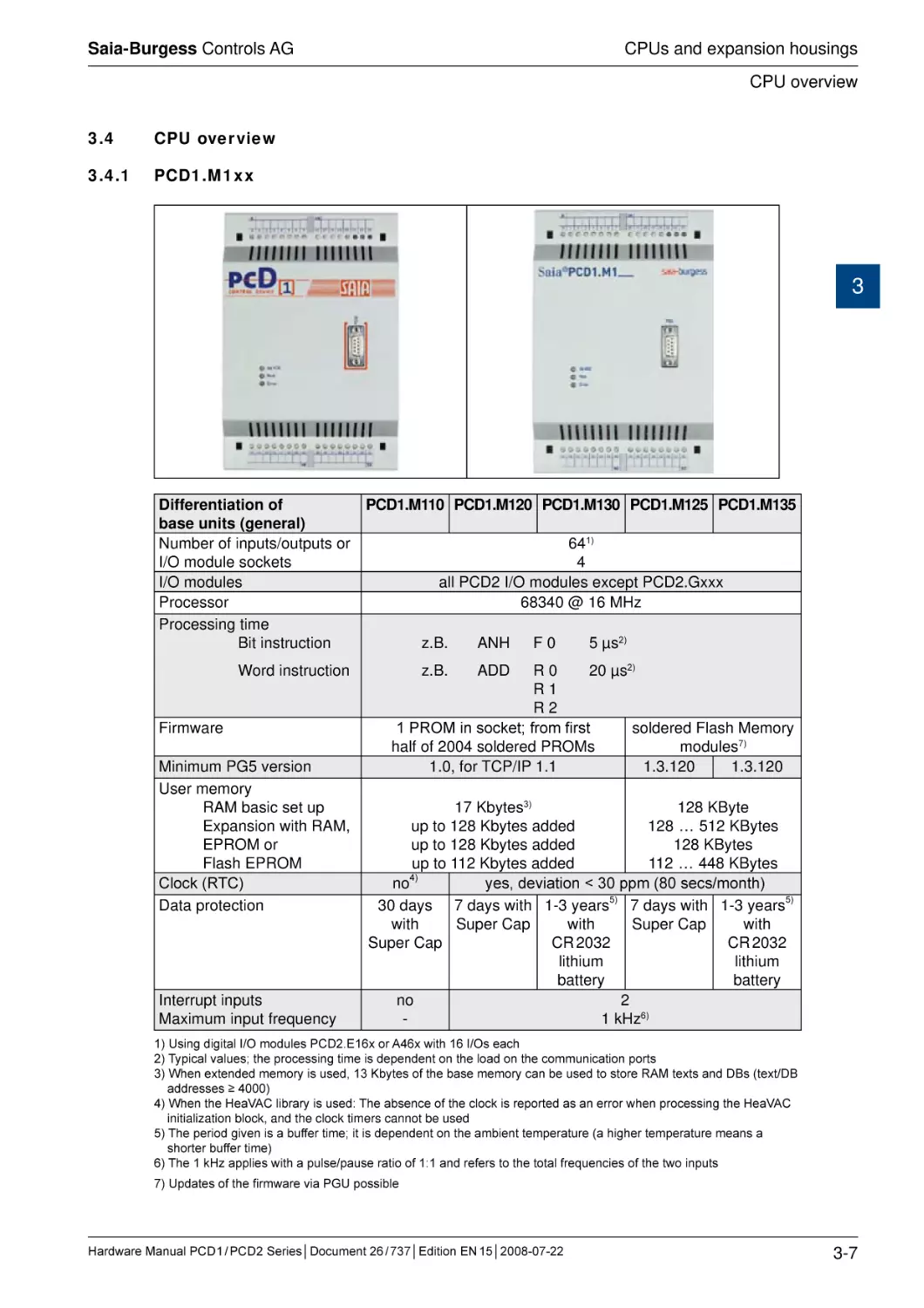 3.4	CPU overview
3.4.1	PCD1.M1xx