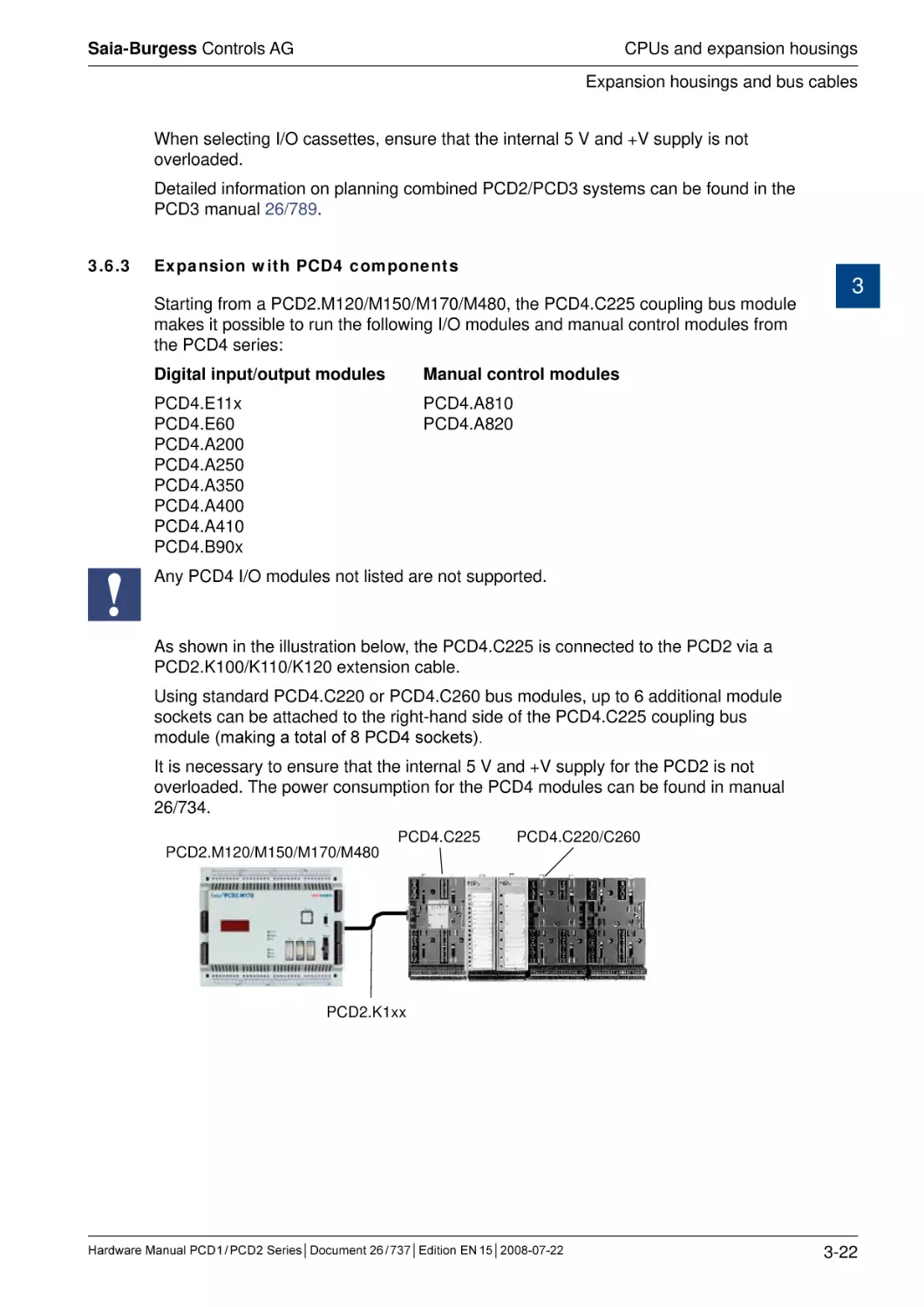 3.6.3	Expansion with PCD4 components