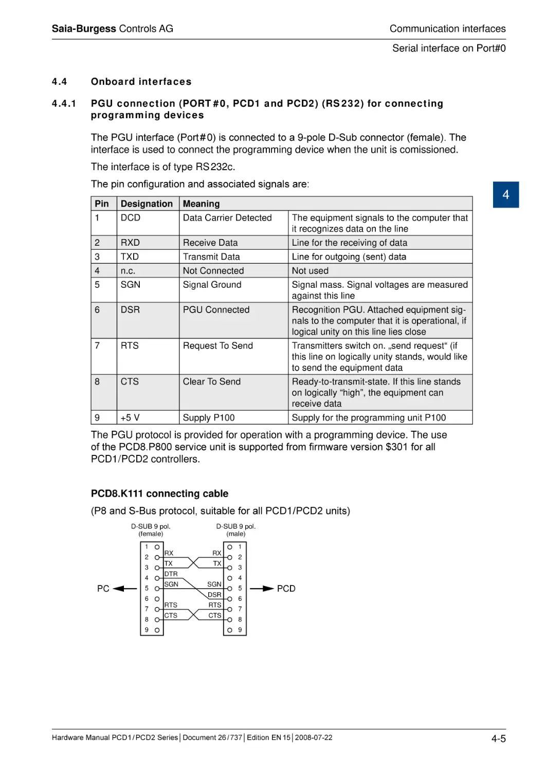 4.4	Onboard interfaces
4.4.1	PGU connection (PORT # 0, PCD1 and PCD2) (RS 232) for connecting programming devices