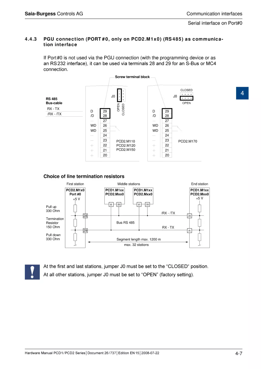 4.4.3	PGU connection (PORT # 0, only on PCD2.M1x0) (RS 485) as communication interface