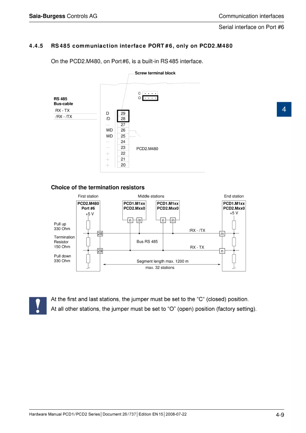 4.4.5	RS 485 communiaction interface PORT # 6, only on PCD2.M480