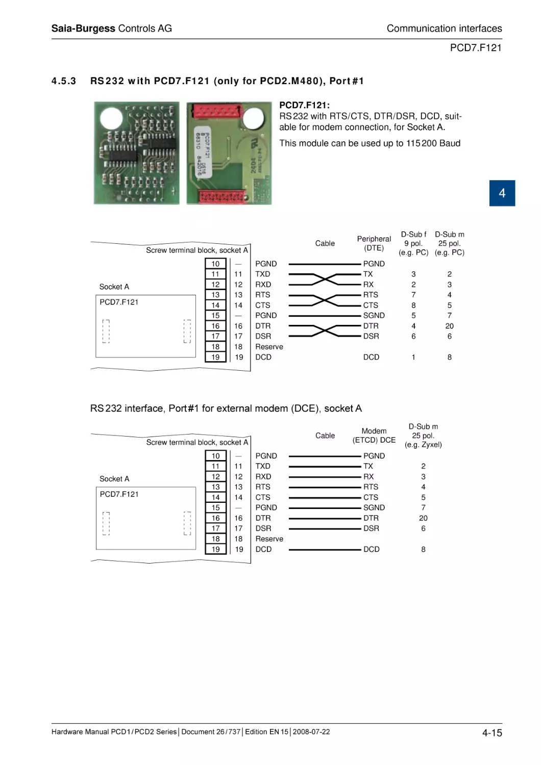 4.5.3	RS 232 with PCD7.F121 (only for PCD2.M480), Port #1