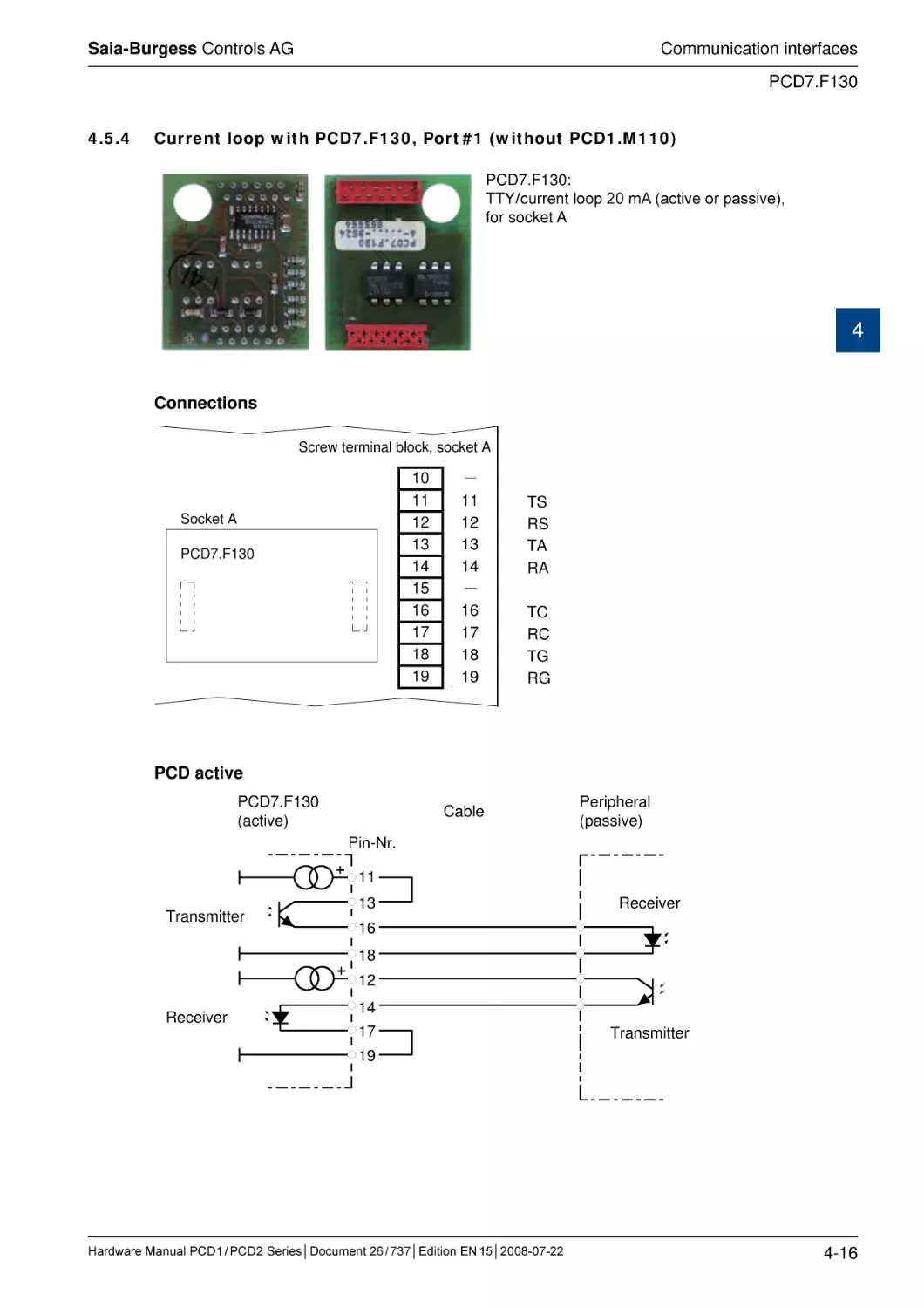 4.5.4	Current loop with PCD7.F130, Port #1 (without PCD1.M110)