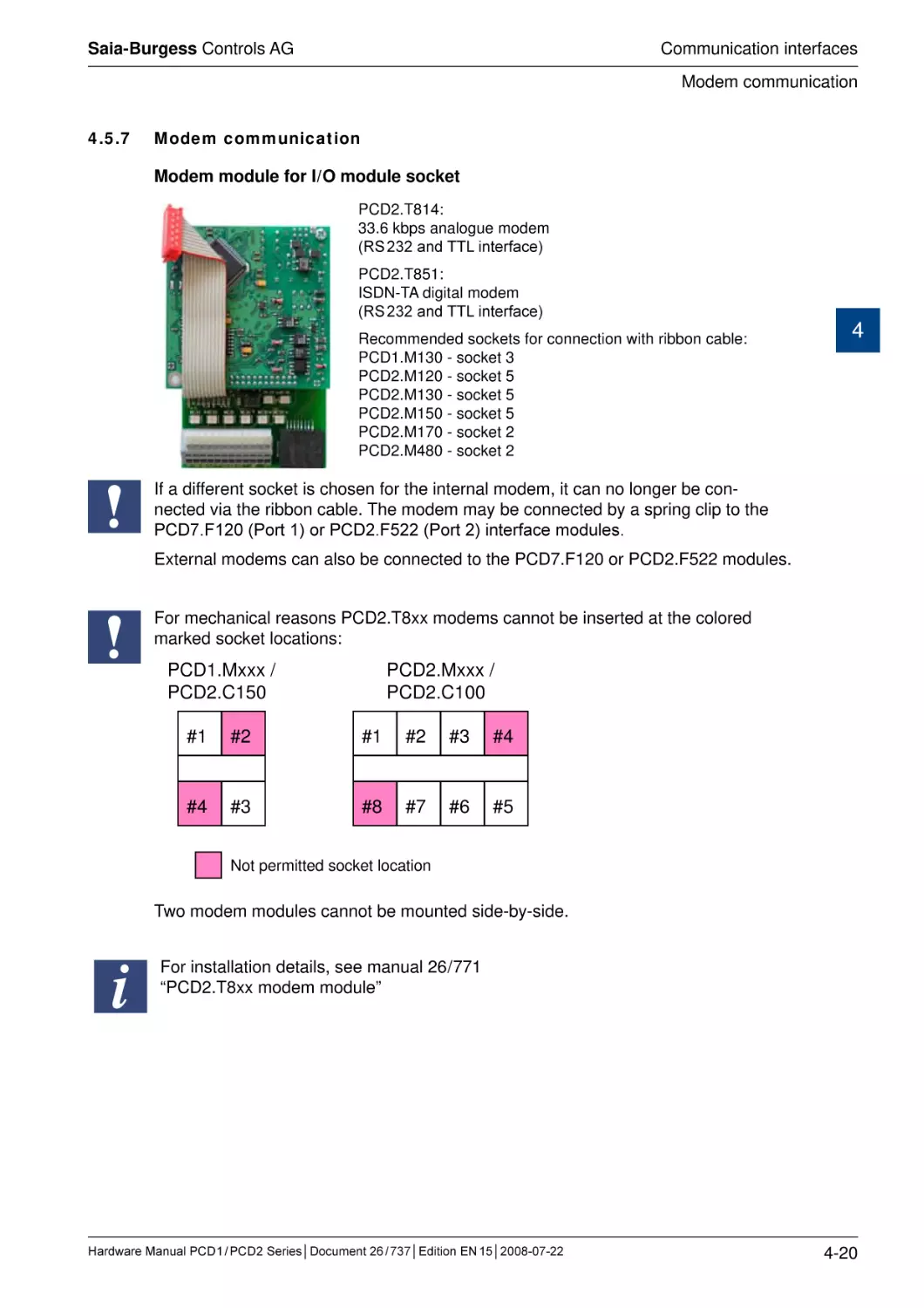 4.5.7	Modem communication