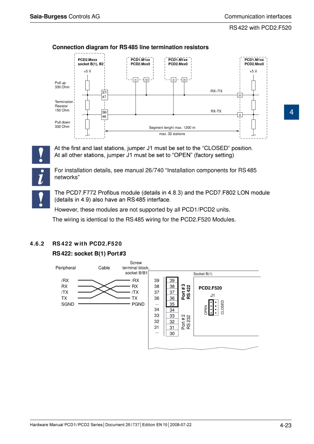 4.6.2	RS 422 with PCD2.F520