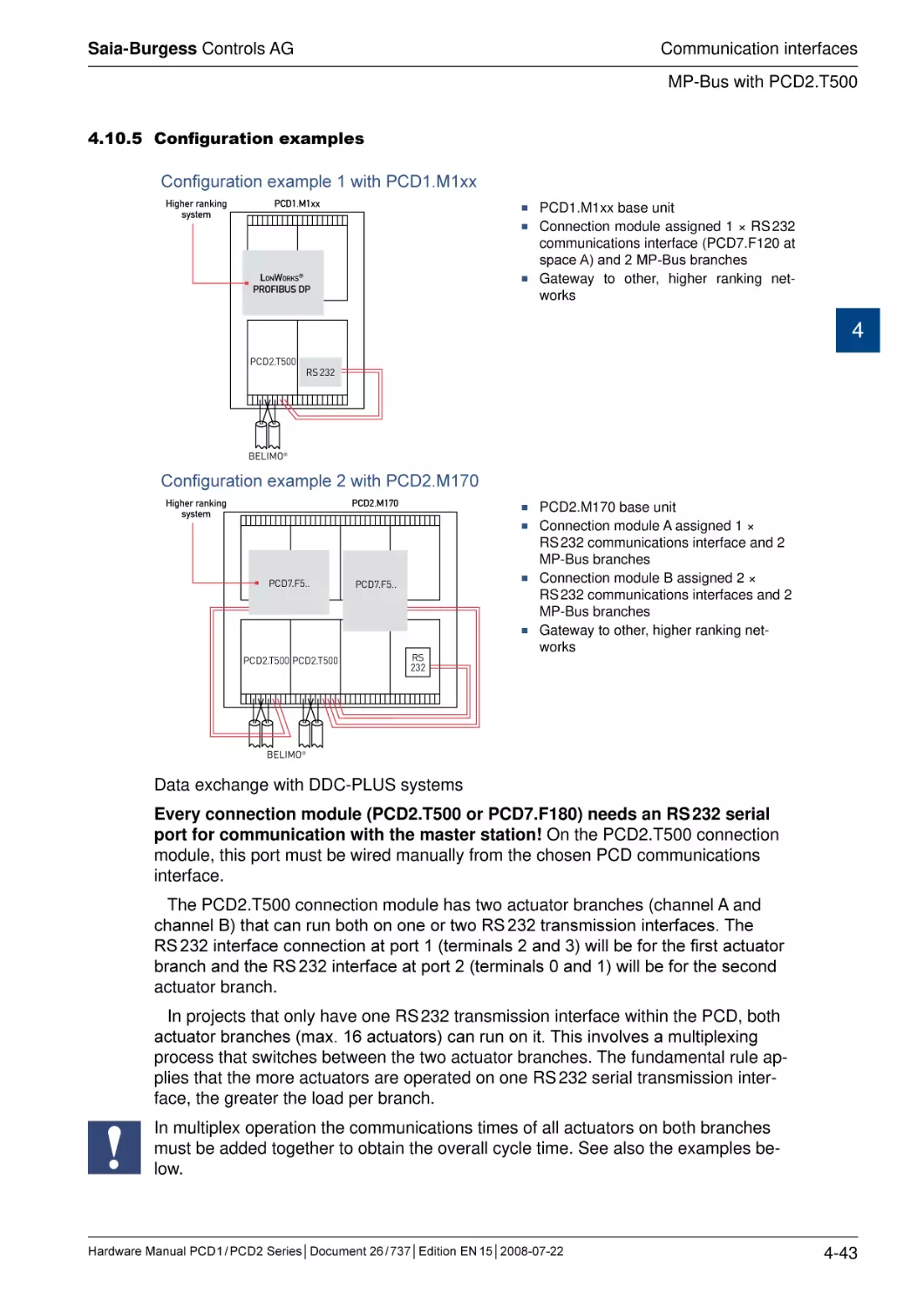 4.10.5	Configuration examples