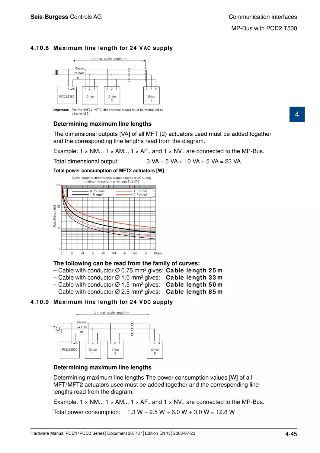 4.10.8	Maximum line length for 24 VAC supply
4.10.9	Maximum line length for 24 VDC supply