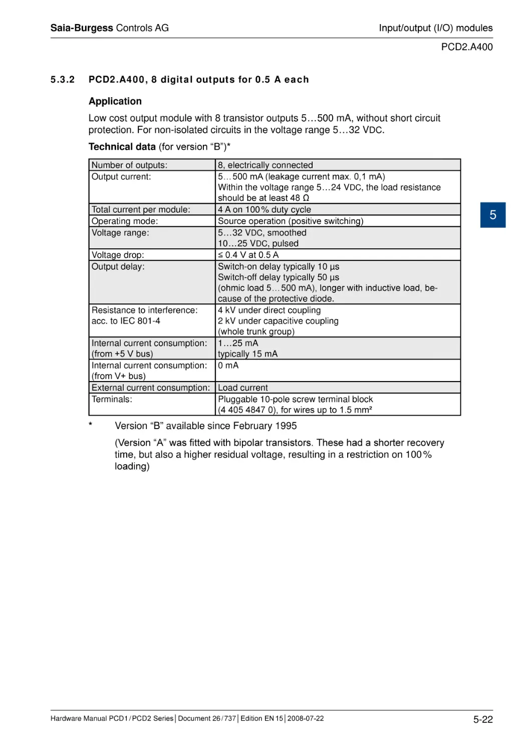 5.3.2	PCD2.A400, 8 digital outputs for 0.5 A each