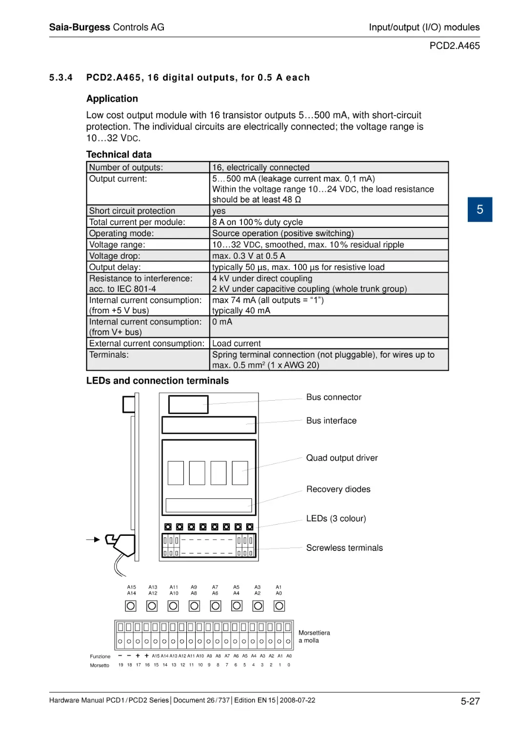 5.3.4	PCD2.A465, 16 digital outputs, for 0.5 A each