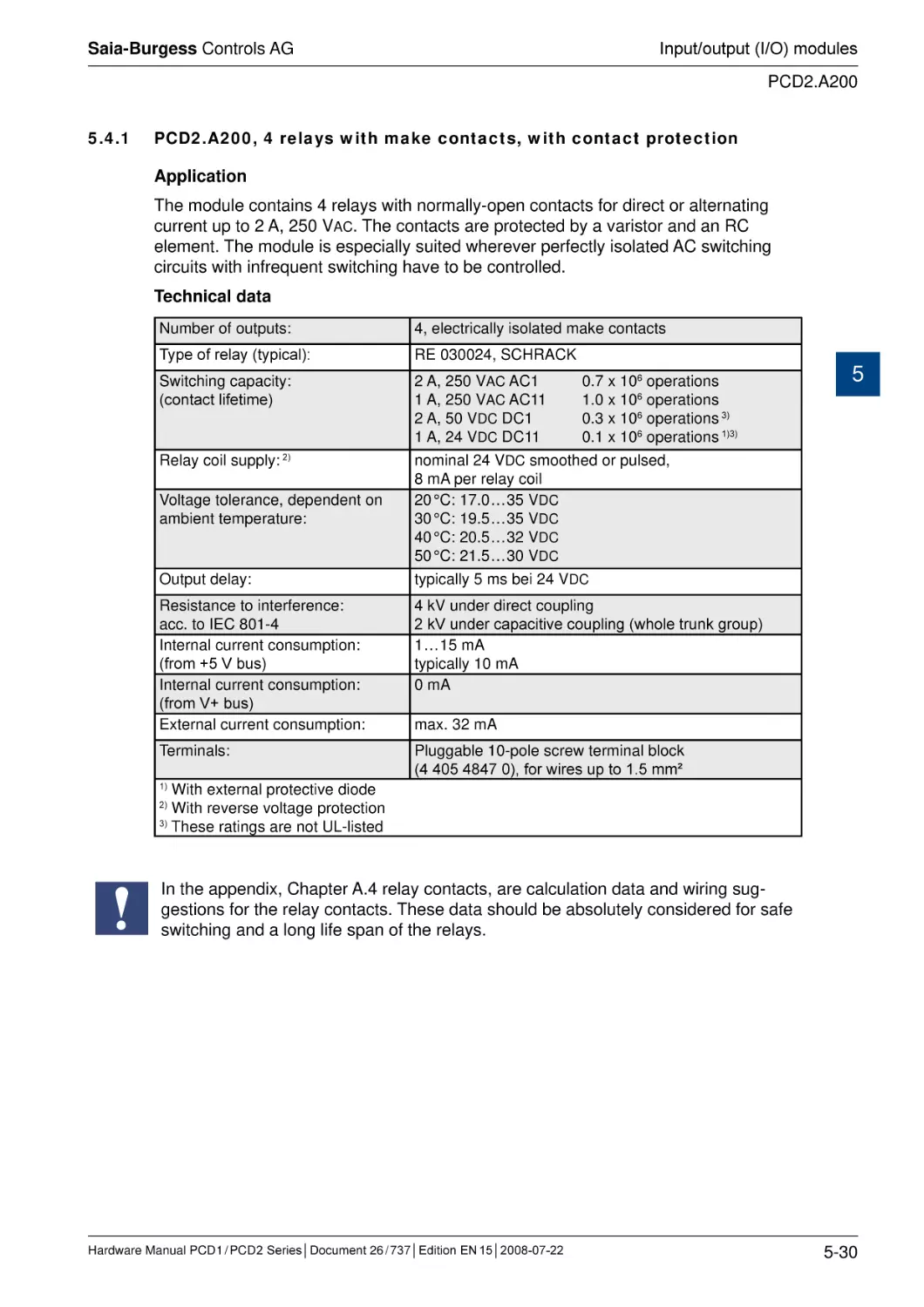 5.4.1	PCD2.A200, 4 relays with make contacts, with contact protection