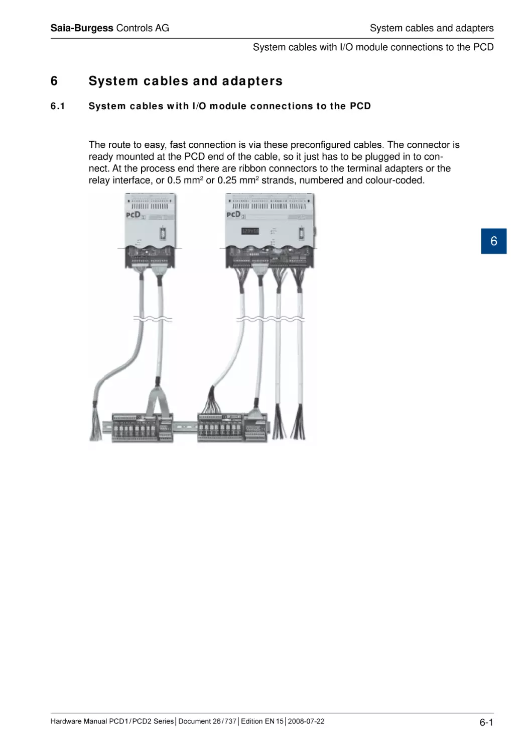 6	System cables and adapters
6.1	System cables with I/O module connections to the PCD