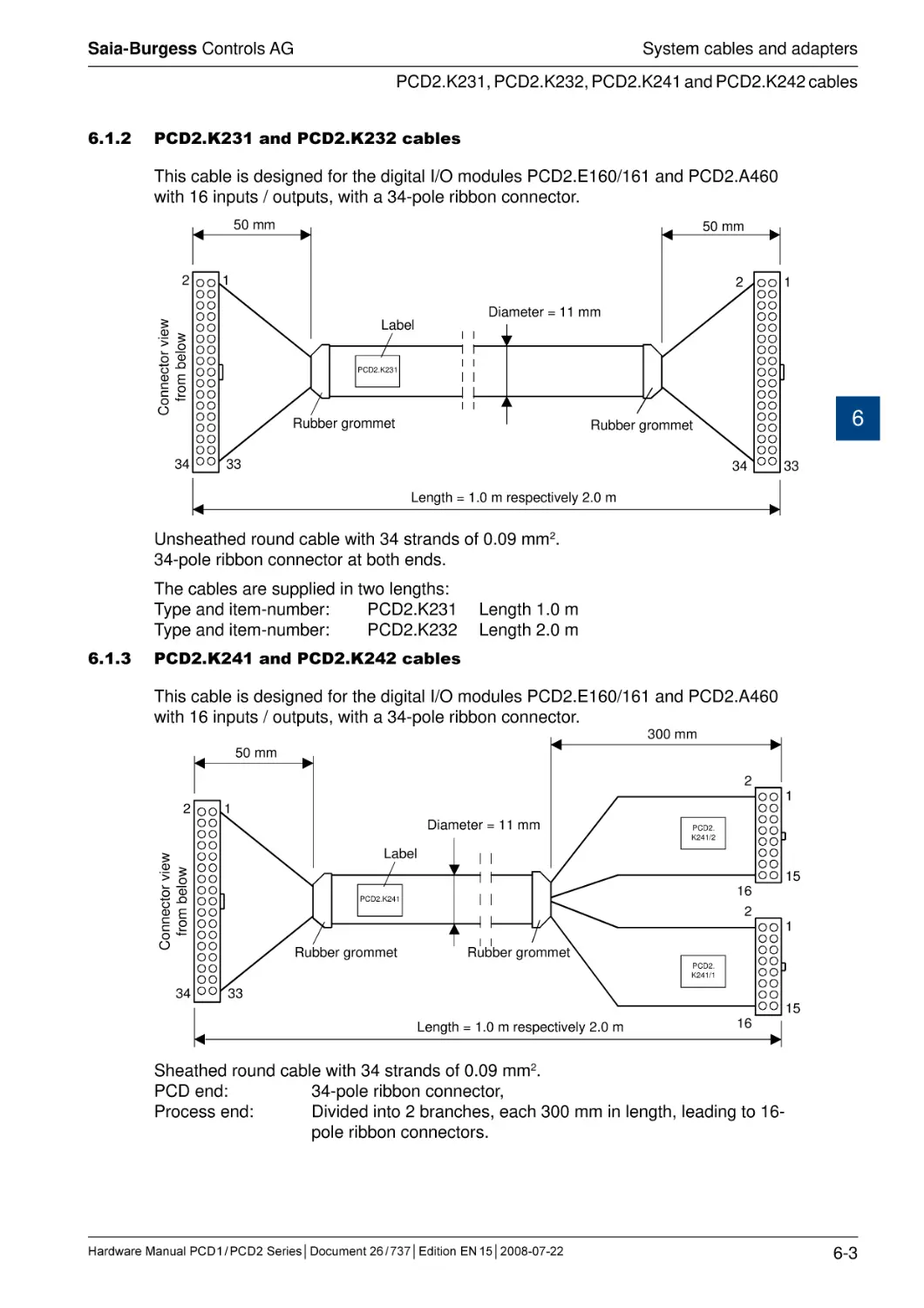 6.1.2	PCD2.K231 and PCD2.K232 cables
6.1.3	PCD2.K241 and PCD2.K242 cables