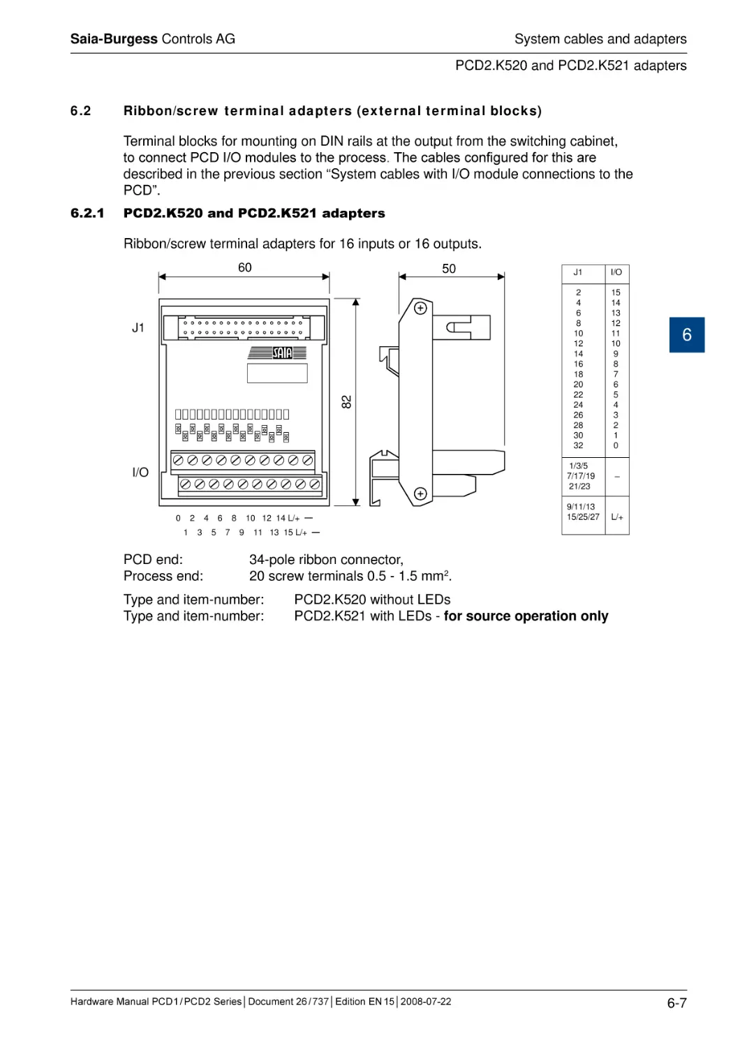 6.2	Ribbon/screw terminal adapters (external terminal blocks)
6.2.1	PCD2.K520 and PCD2.K521 adapters