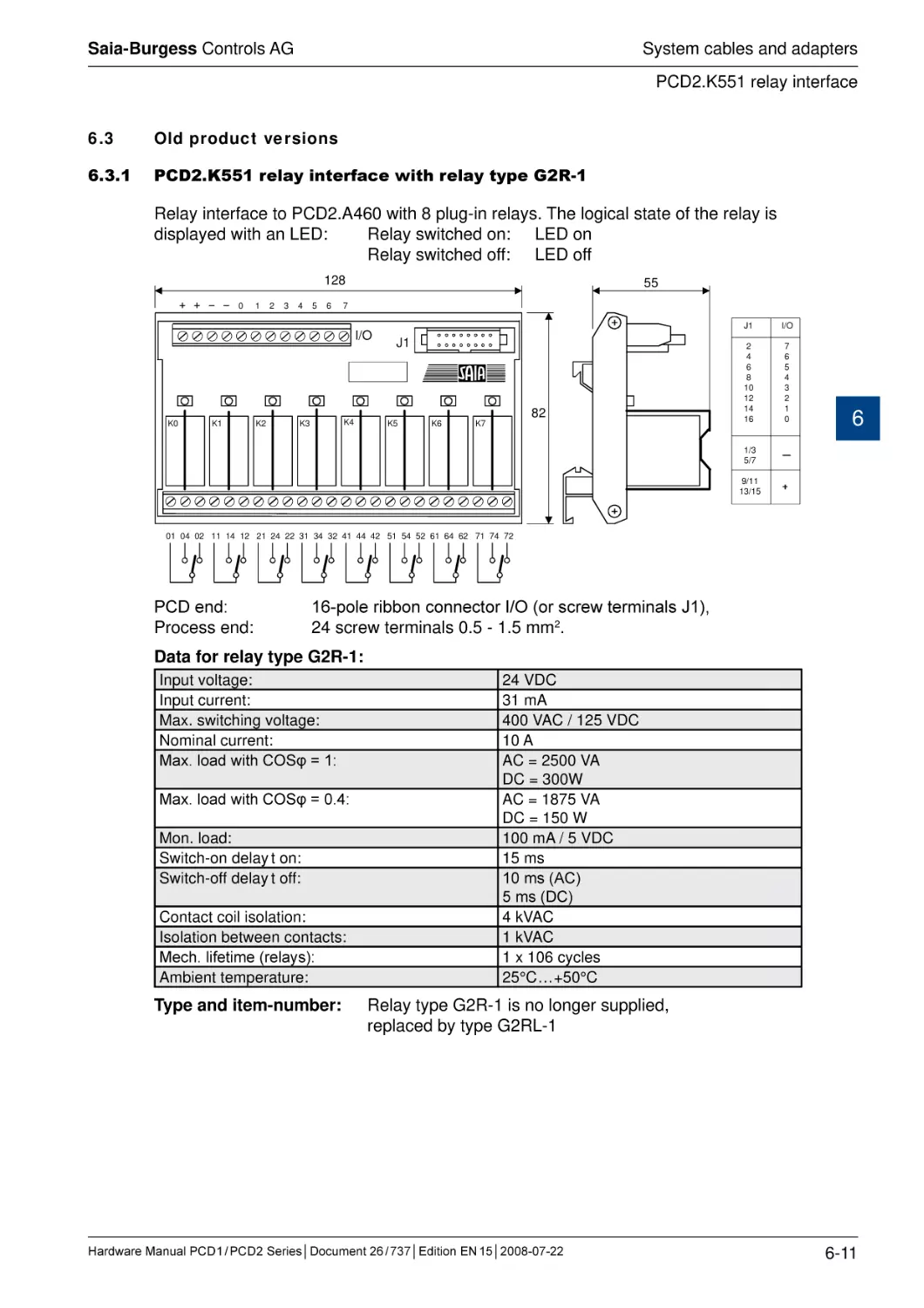 6.3	Old product versions
6.3.1	PCD2.K551 relay interface with relay type G2R-1