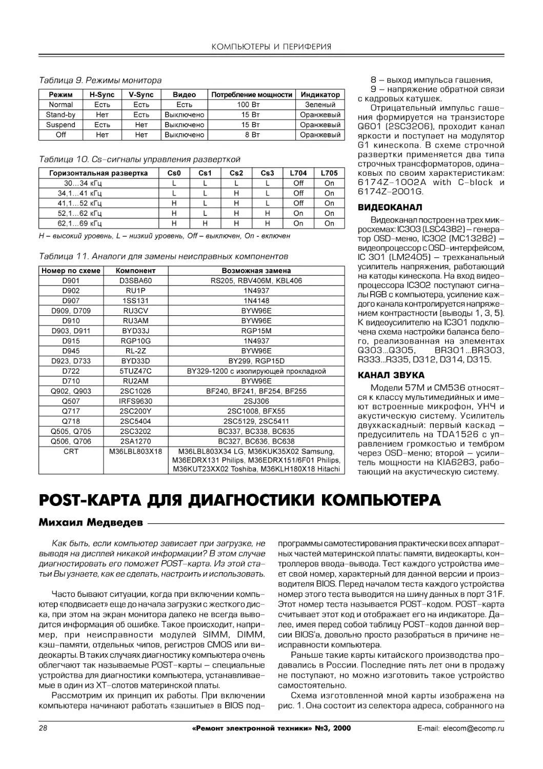 М.Медведев. Post-карта для диагностики компьютера