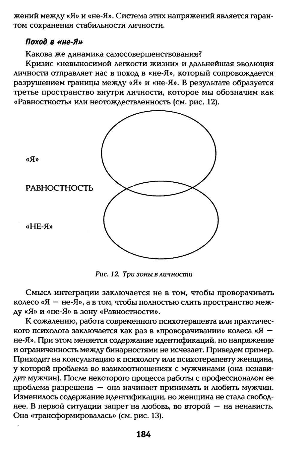 Поход в «не-Я»