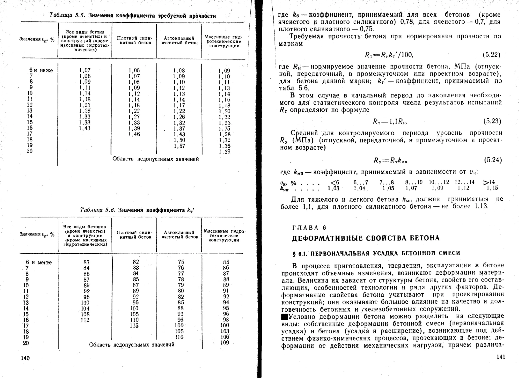 стр 071