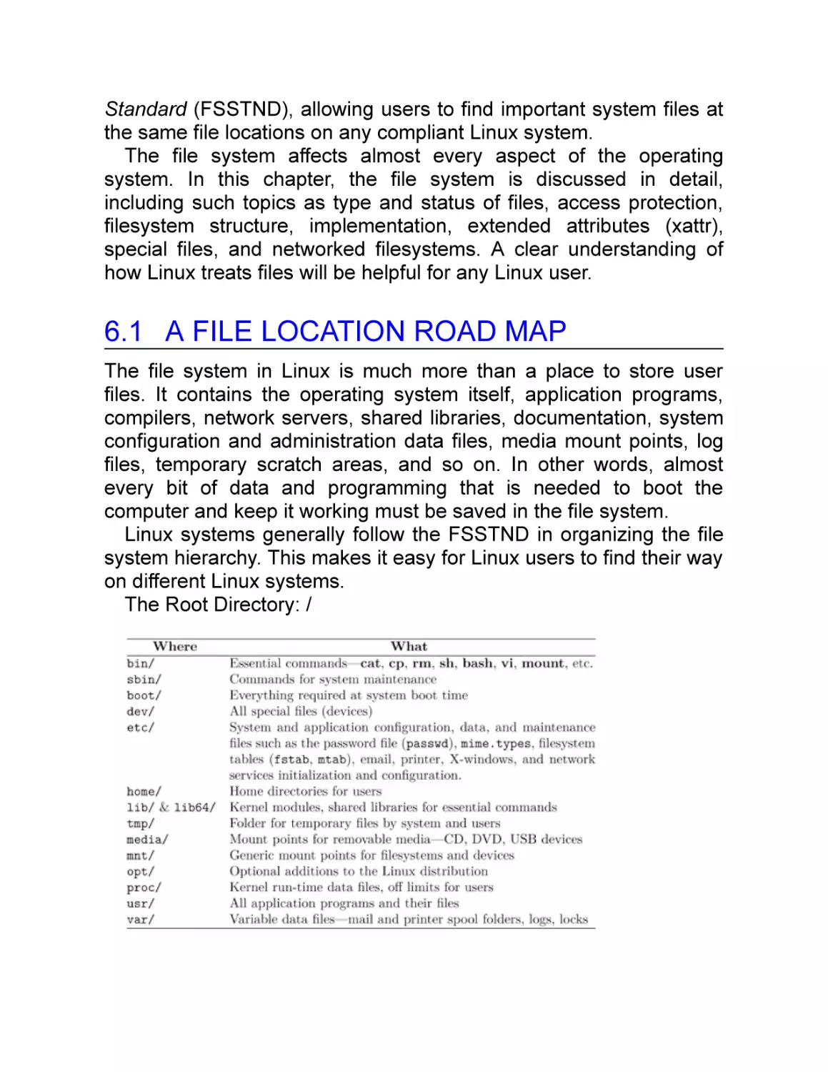 6.1 A File Location Road Map