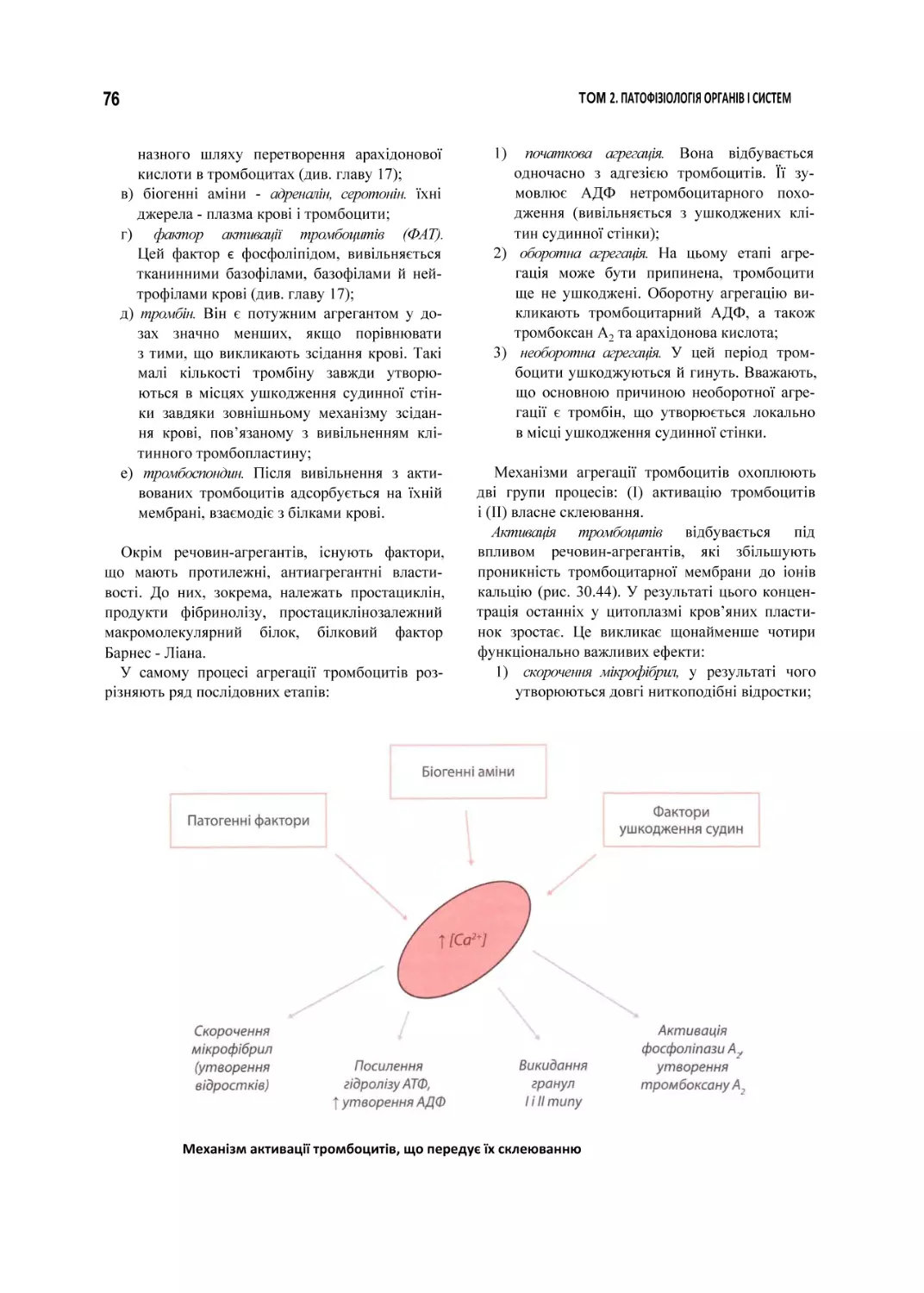 Механізм активації тромбоцитів, що передує їх склеюванню