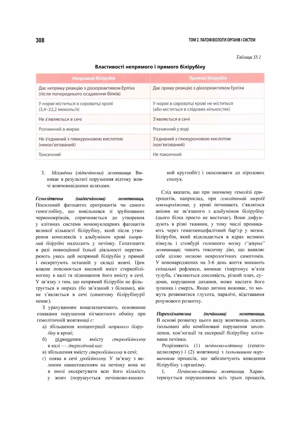 Властивості непрямого і прямого білірубіну