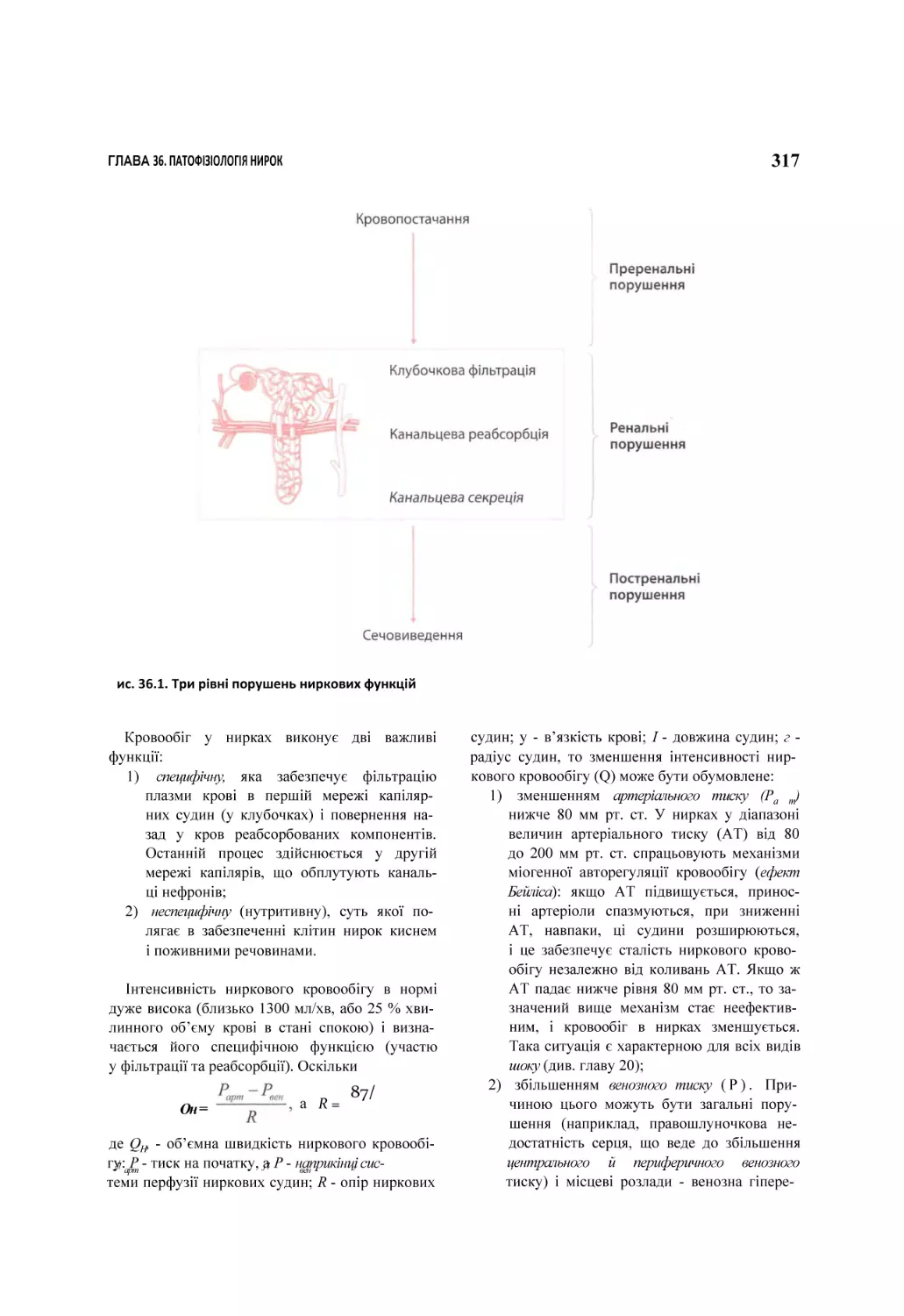 317
ис. 36.1. Три рівні порушень ниркових функцій
87/
де QH, - об’ємна швидкість ниркового кровообігу