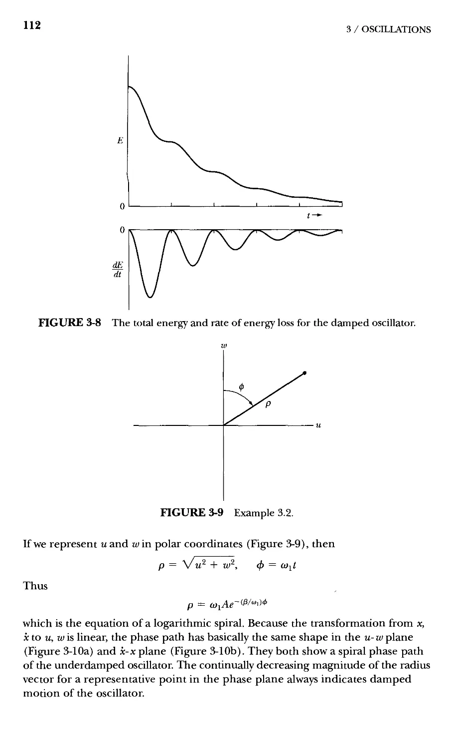 3.8 Principle of Superposition—^Fourier Series