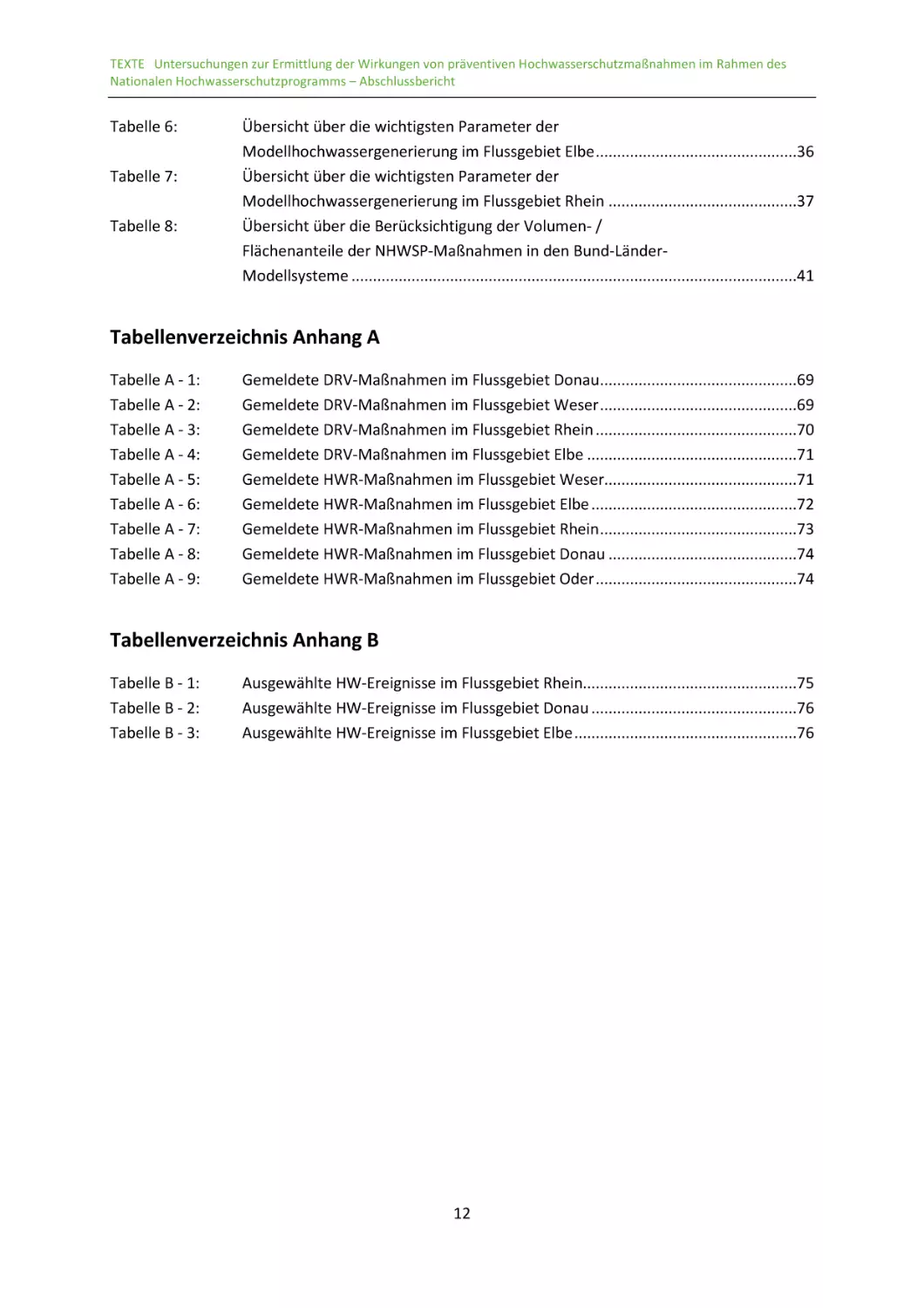 Tabellenverzeichnis Anhang A
Tabellenverzeichnis Anhang B