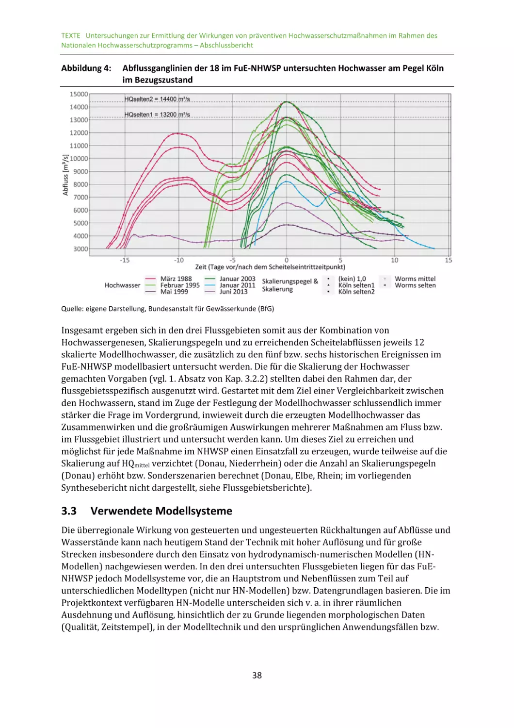 3.3 Verwendete Modellsysteme