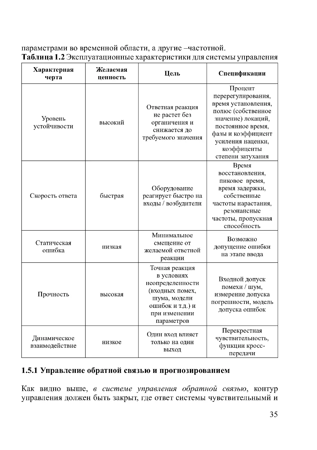 1.5.1 Управление обратной связью и прогнозированием