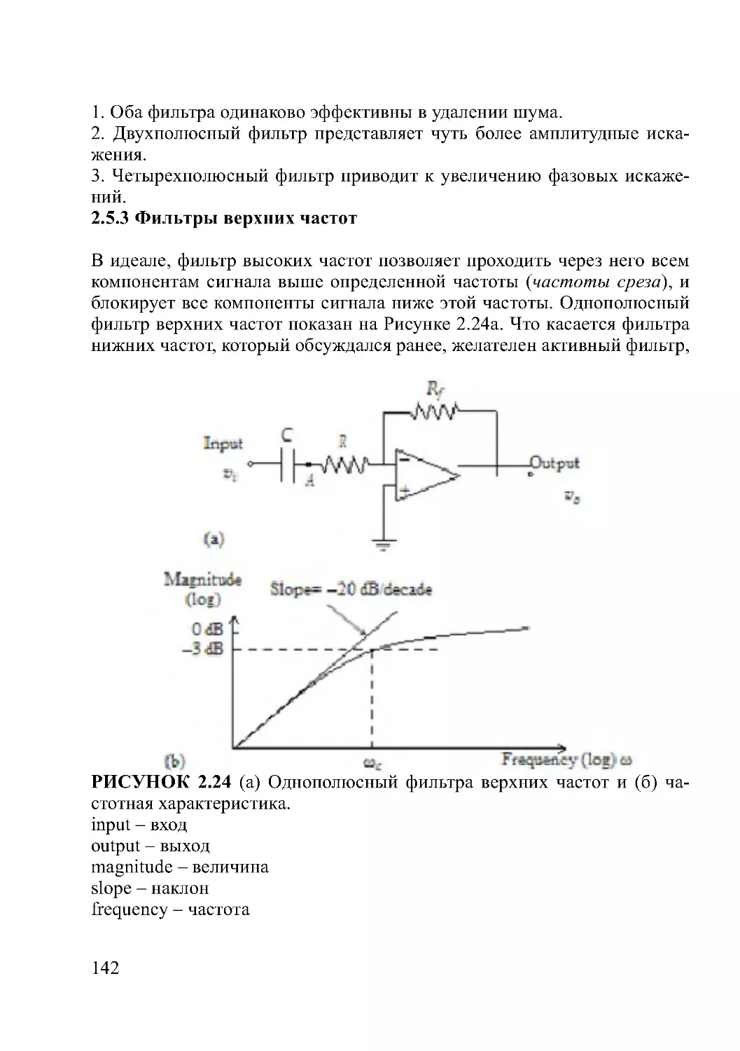 2.5.3 Фильтры верхних частот